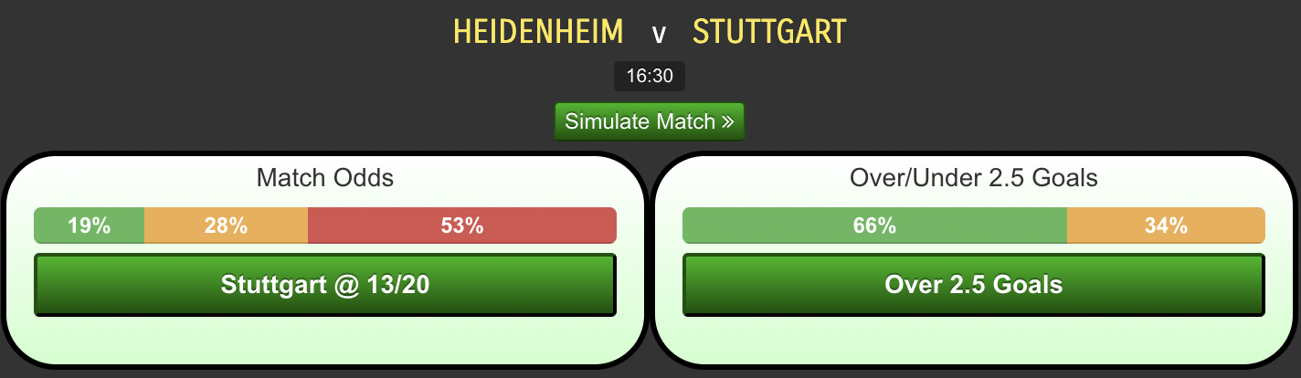 Heidenheim-vs-Stuttgart117068e5c872e41e.png