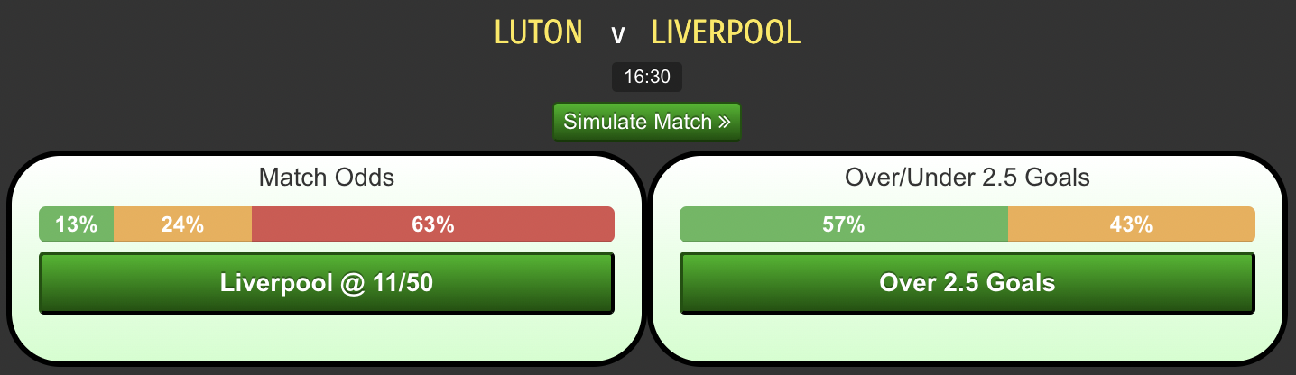 Luton-vs-Liverpool84c50344cfe6da34.png