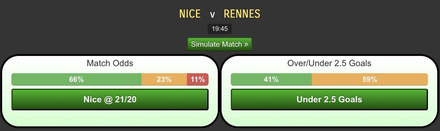 Nice-vs-Rennes25af6168e1659356.png