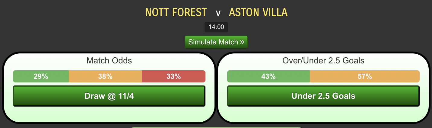 Nottingham-vs-Aston-Villaf9ad29682c95d907.png