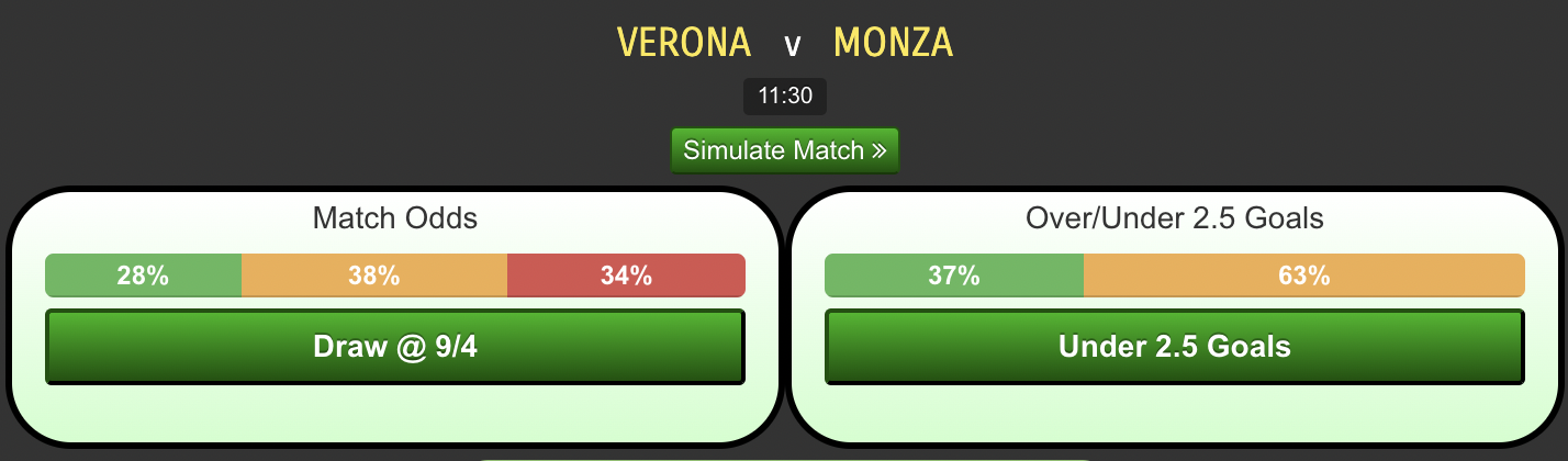 Verona-vs-Monzaeb1049ab25ed68a0.png