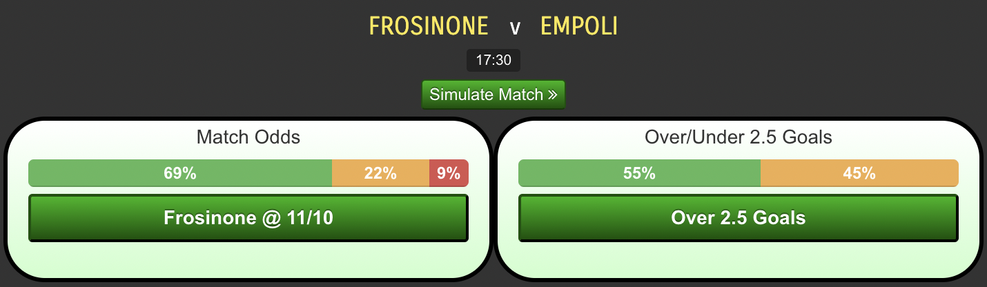 Frosinone-vs-Empoli1d1fe31df8a8783c.png