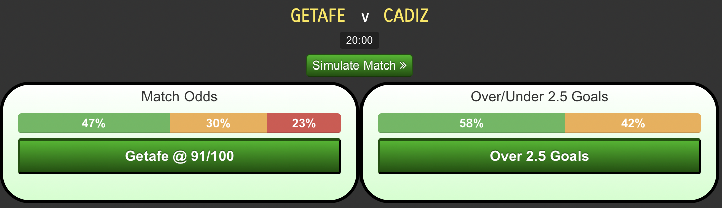Getafe-vs-Cadiz28a8ece5a90de94b.png