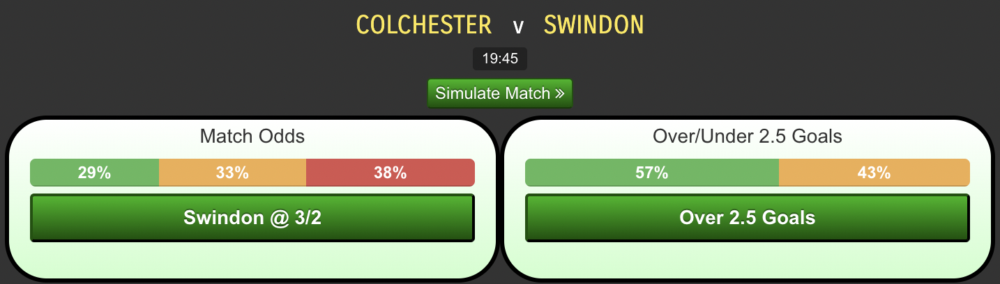 Colchester-vs-Swindon99720389f96add5d.png