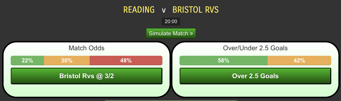 Reading-vs-Bristol-Rovers4d81e0a8261b49a1.png