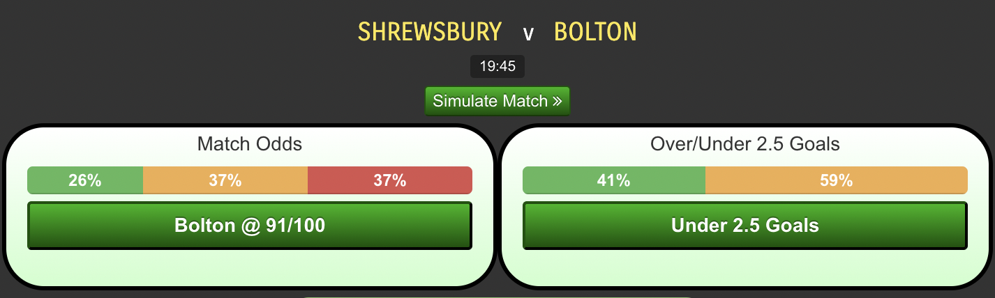 Shrewsbury-vs-Boltona2b0743304fa68ab.png