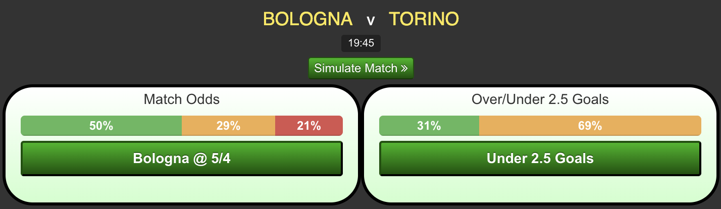 Bologna-vs-Torino4c6cc2f611792cd3.png