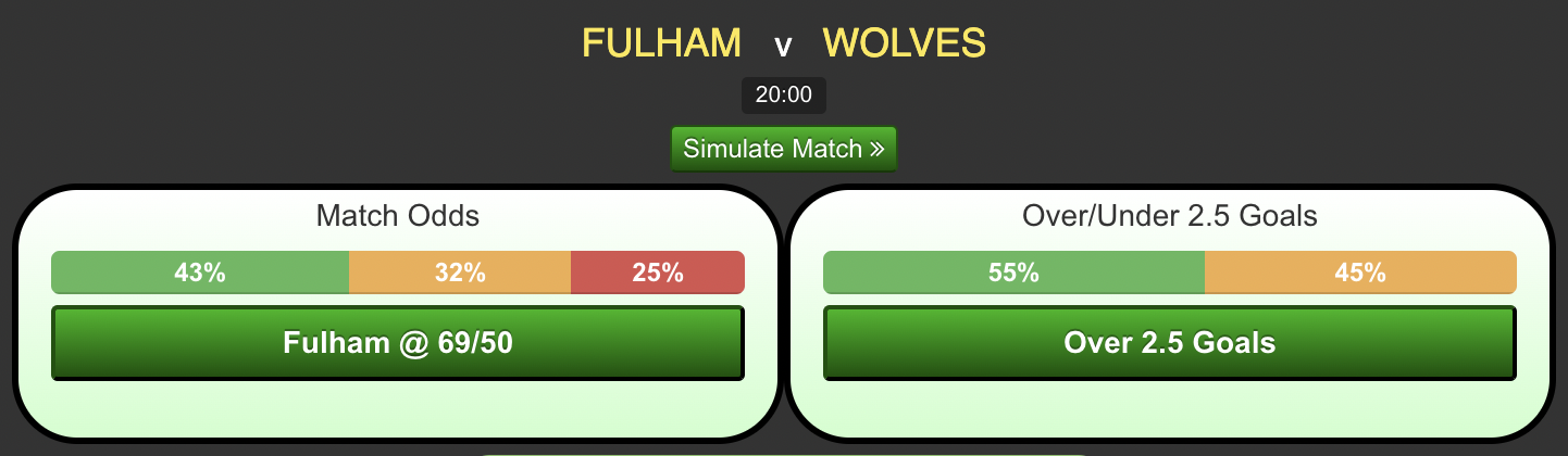 Fulham-vs-Wolves645aa49af40b06f6.png