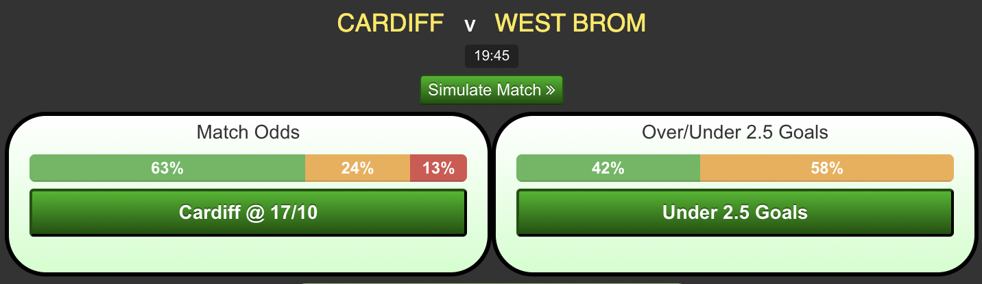 Cardiff-vs-West-Brom1a91061a4942ed73.png