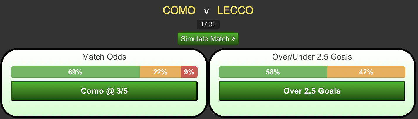 Como-vs-Leccoc06f5bc962892369.png