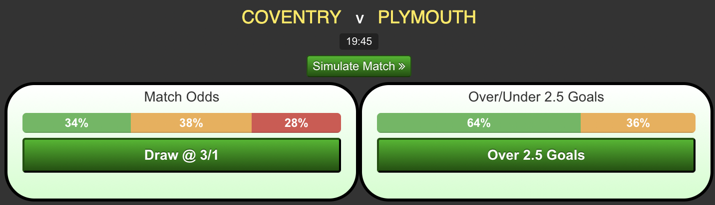 Coventry-vs-Plymouthcf340480fc30d90a.png