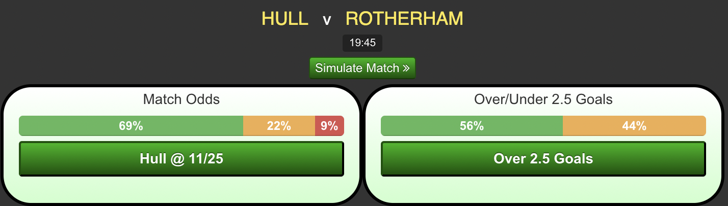 Hull-vs-Rotherham6e8d212f193f2c20.png