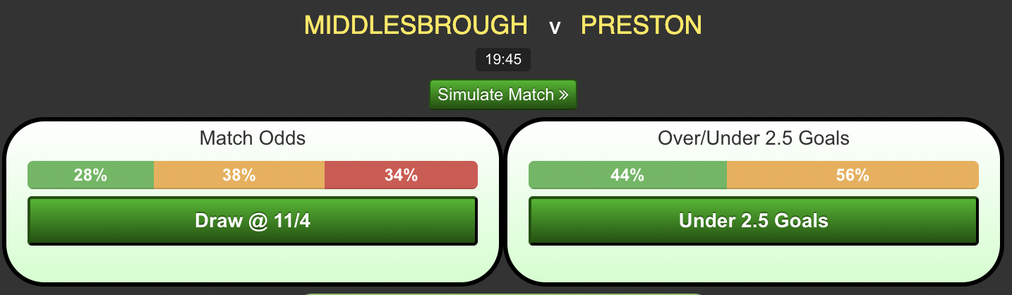 Middlesbrough-vs-Preston20847c8787816433.png