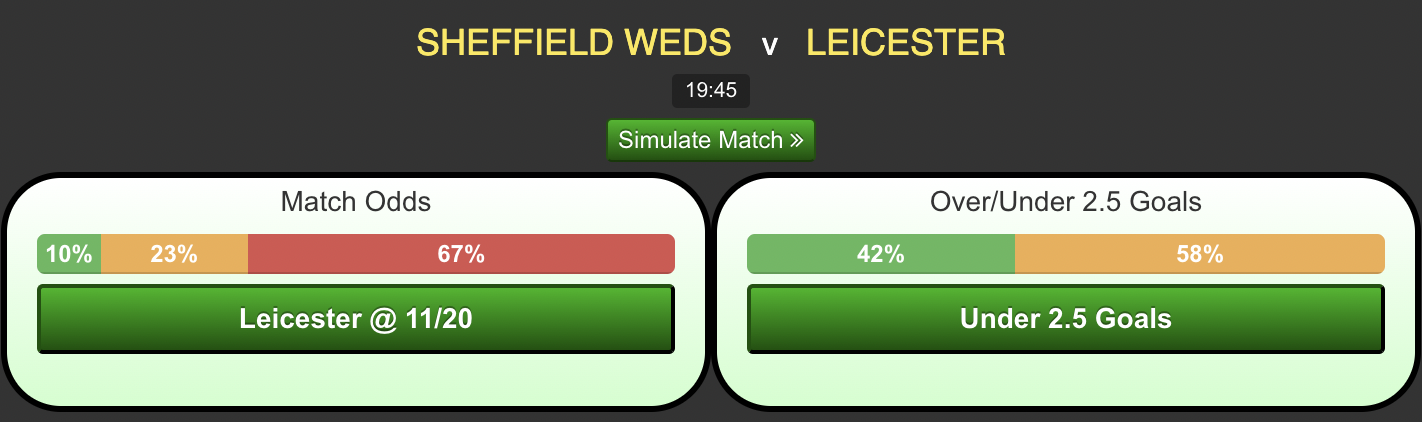 Sheffield-Wed-vs-Leicester468821b95b4772ae.png