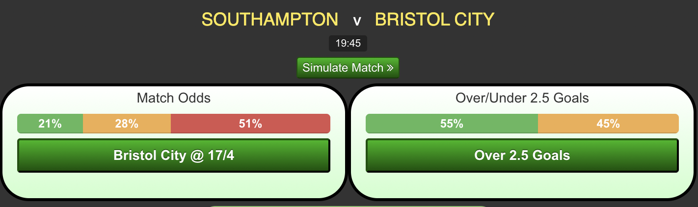 Southampton-vs-Bristol-City2b8c50e0e7528ef1.png