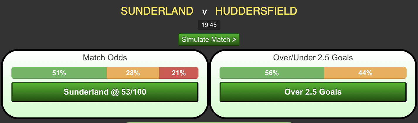 Sunderland-vs-Huddersfield327eb3f7587f2fa2.png