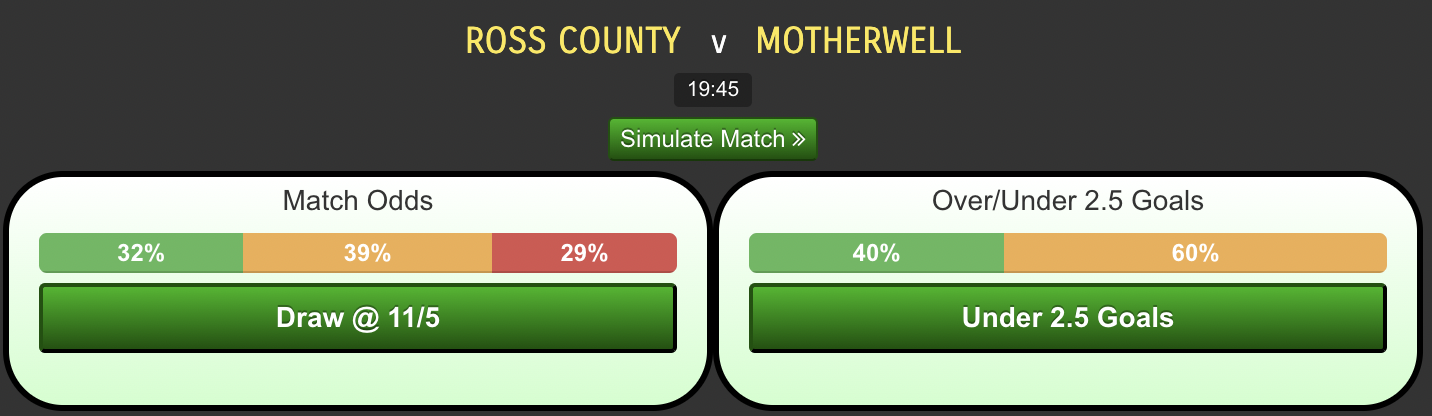 Ross-County-vs-Motherwell40cccefba3338405.png