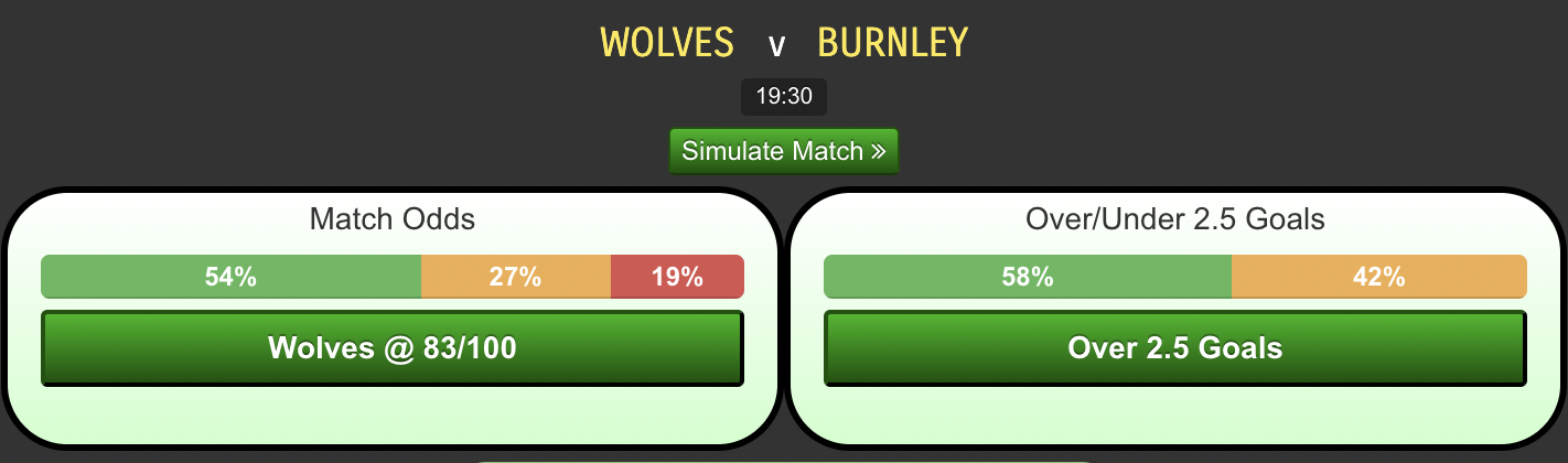 Wolves-vs-Burnley89055479026944a2.png