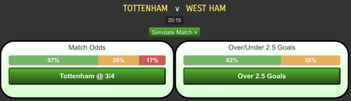 Tottenham-vs-West-Hamc2ea10d9401e799f.png