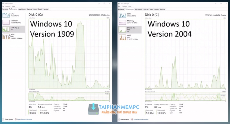 Mời tải Windows 10 version 2004 (20H1) link tốc độ cao miễn phí Moi-tai-windows-10-version-2004-1e8fbdf50dbf4f5ea