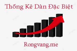 thong-ke-dan-dac-biet-do-198-2983c3e7141ddbb4f7a.jpeg
