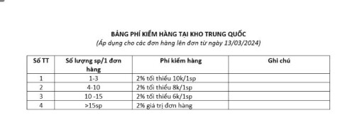 Bản phí kiểm hàng