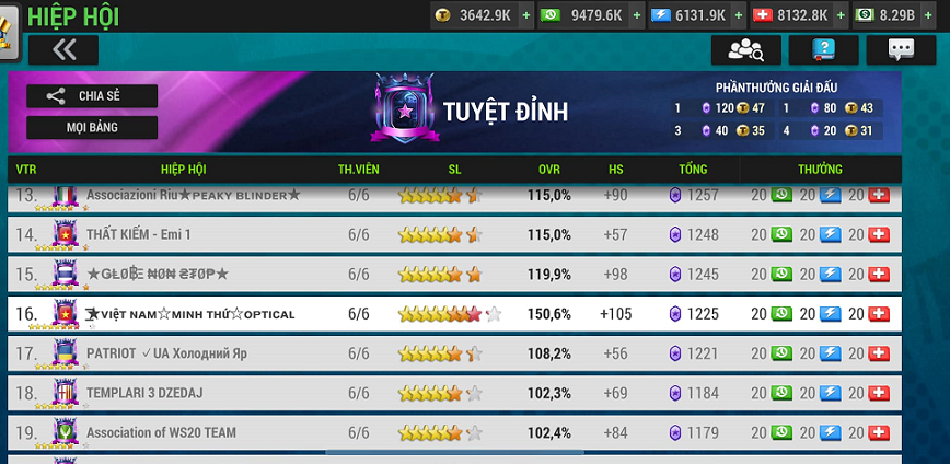 Hack Top Eleven thành công 100% mới nhất 2024 Untitled889ac1b16e89d58dbf1